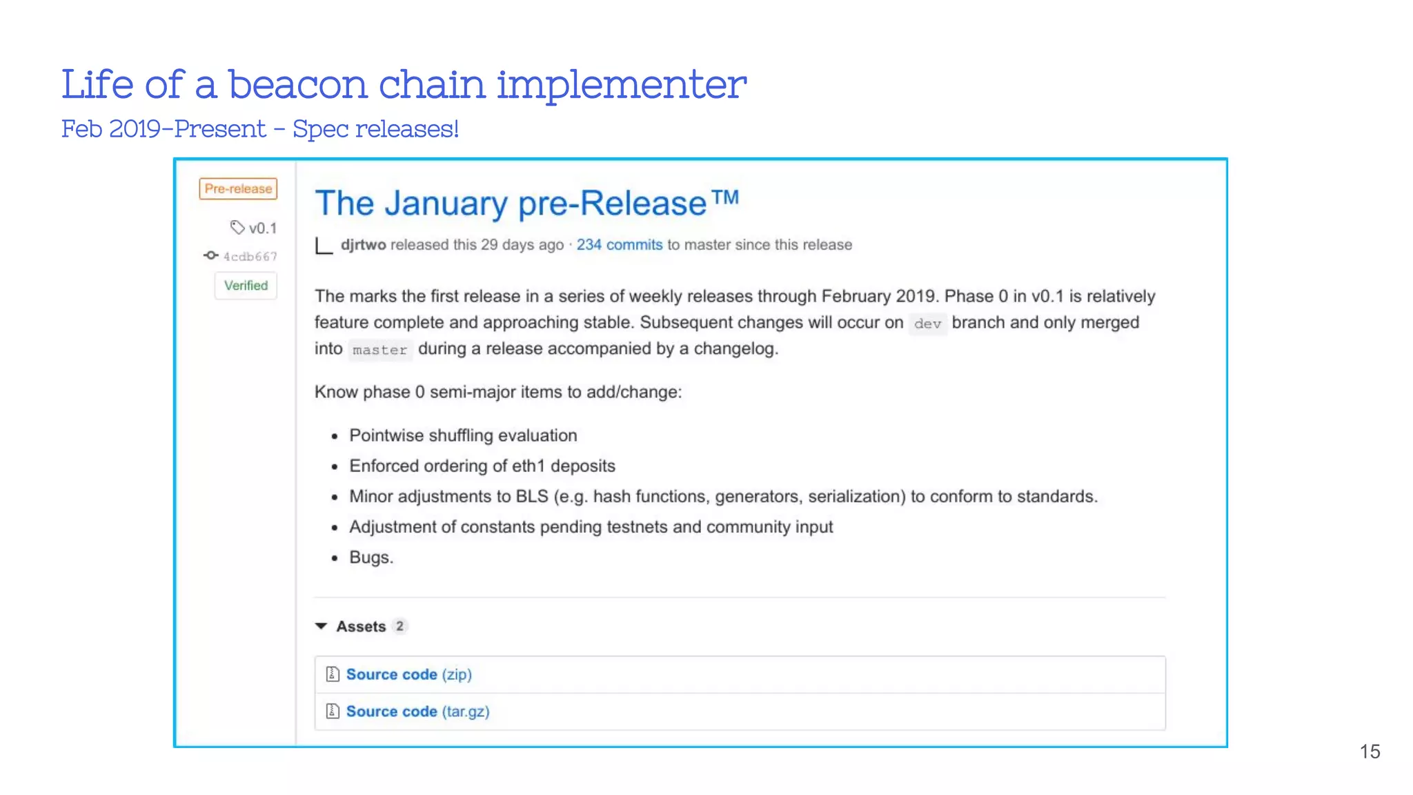Life of a beacon chain implementer
Feb 2019-Present - Spec releases!
15
 