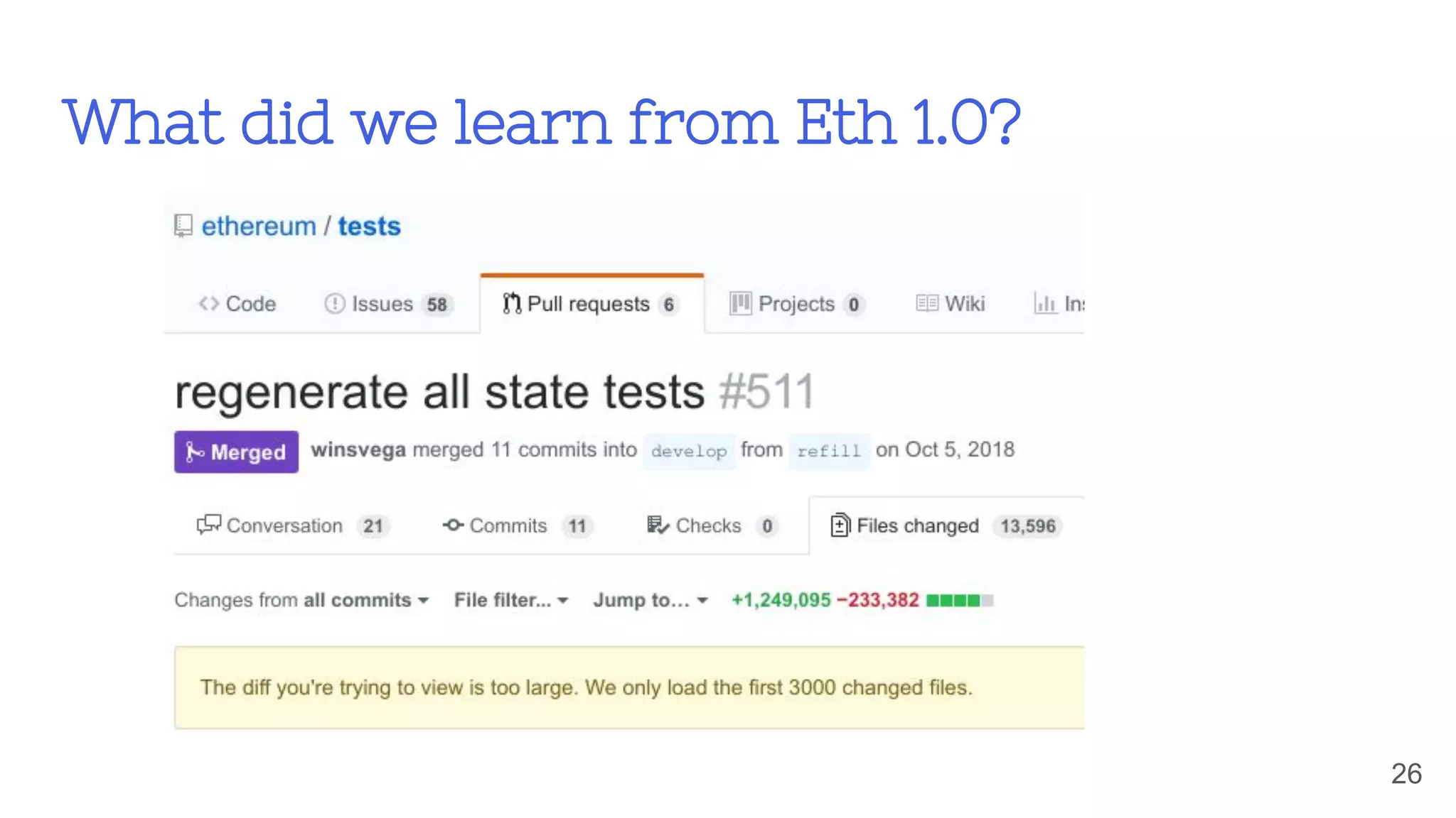 What did we learn from Eth 1.0?
26
 