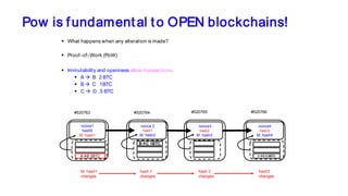 #520763
AB 2BTC
nonce1
hash0
M. hash1
#520764
nonce 2
hash1
M. hash2
#520765
nonce3
hash2
M. hash3
#520766
nonce4
hash3
M. hash4
BC 1BTC
CD 0.5BTC
M. hash1
changes
hash 1
changes
hash 2
changes
hash3
changes
Pow is fundamental to OPEN blockchains!
 What happens when any alteration is made?
 Proof-of-Work (PoW)
 Immutability and openness allow transactions.
 A  B 2 BTC
 B  C 1BTC
 C  D .5 BTC
 