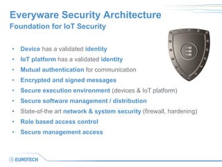 Everyware Security Architecture
Foundation for IoT Security
• Device has a validated identity
• IoT platform has a validated identity
• Mutual authentication for communication
• Encrypted and signed messages
• Secure execution environment (devices & IoT platform)
• Secure software management / distribution
• State-of-the art network & system security (firewall, hardening)
• Role based access control
• Secure management access
 