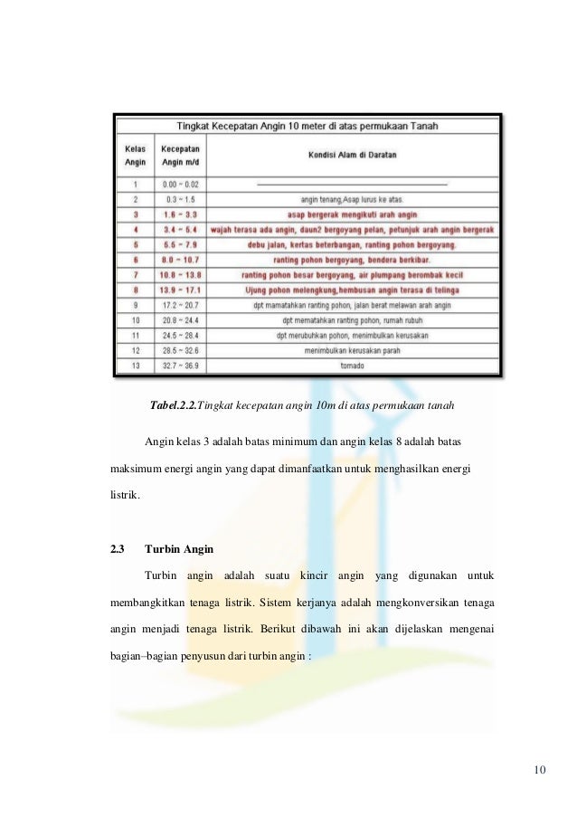 ANGIN SEBAGAI SUMBER ENERGI ALTERNATIF