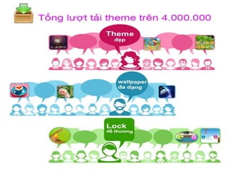 eTheme - Ứng dụng Việt chinh phục 1 triệu người dùng quốc tế