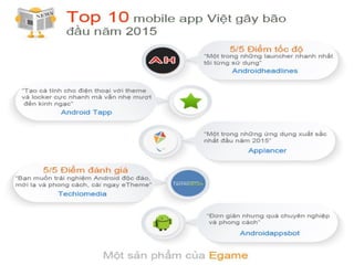 eTheme - Ứng dụng Việt chinh phục 1 triệu người dùng quốc tế