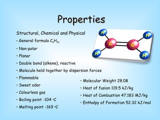 Properties Structural, Chemical and Physical General formula C n H 2n   Non-polar Planar Double bond (alkene), reactive Molecule held together by dispersion forces Flammable Sweet odor Colourless gas Boiling point -104  o C  Melting point -169  o C   Molecular Weight 28.08 Heat of fusion 119.5 kJ/kg Heat of Combustion 47.183 MJ/kg Enthalpy of Formation 52.32 kJ/mol 