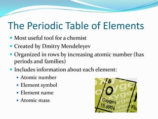The Periodic Table of Elements
 Most useful tool for a chemist
 Created by Dmitry Mendeleyev
 Organized in rows by increasing atomic number (has
  periods and families)
 Includes information about each element:
   Atomic number
   Element symbol
   Element name
   Atomic mass
 