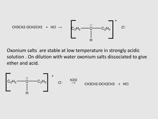 CH3CH2-OCH2CH3 + HCl →
]
[
+
Cl -
Oxonium salts are stable at low temperature in strongly acidic
solution . On dilution with water oxonium salts dissociated to give
ether and acid.
CH3CH2-OCH2CH3 + HCl
+
Cl -
]
[ →
H2O
 