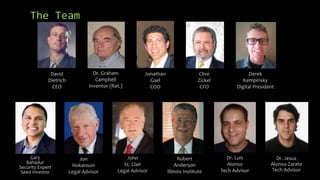 The Team
Dr. Graham
Campbell
Inventor (Ret.)
Jonathan
Gael
COO
David
Dietrich
CEO
Gary
Bahadur
Security Expert
Seed Investor
Dr. Jesus
Alonso-Zarate
Tech Advisor
Dr. Luis
Alonso
Tech Advisor
Derek
Kempinsky
Digital President
Clive
Zickel
CFO
Jon
Hokanson
Legal Advisor
Robert
Anderson
Illinois Institute
John
St. Clair
Legal Advisor
 