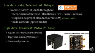 High data Broadcast Video 2” Cube:
• Gigabit WiFi multi-antenna mobile
• Piggyback existing WiFi router
• Structured phase out
Low data rate Internet of Things:
• Promote DASH7 at ~100% throughput
• Department of Defense / Healthcare / Fire – Police – Medical
• Original Equipment Manufacturers (OEM) please wait…
• Build-contests (Xprize model)
 