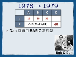 1978 → 1979
         A     B     C    D
     1   10    20    30

     2   =SUM(A1,B1,C1)   60
‣ Dan 持續用 BASIC 寫原型
‣ Bob 以組...