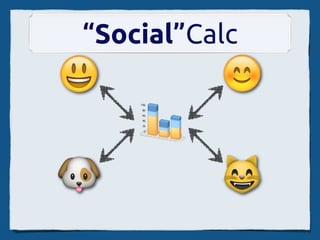 “Social”Calc
 