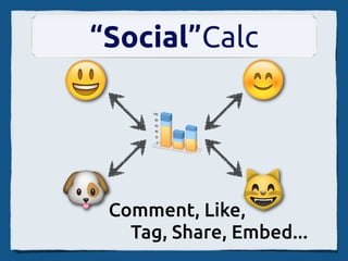 “Social”Calc




 Comment, Like,
   Tag, Share, Embed...
 