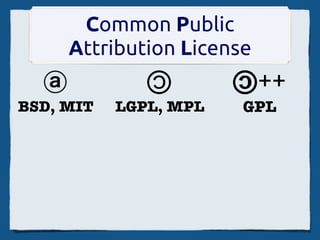 Common Public
      Attribution License
              ©        ++©
  ⓐ
BSD, MIT   LGPL, MPL    GPL
 