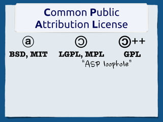 Common Public
      Attribution License
              ©                                  ++©
  ⓐ
BSD, MIT   LGPL, MPL                                  GPL
               “ASP	
 