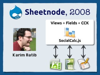  loophole”

             CPAL                            Affero GPL
 