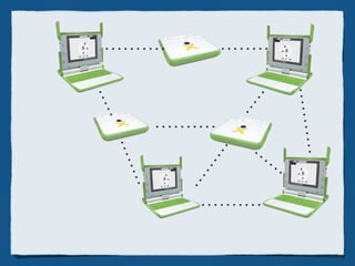 Sheetnode, 2008
              Views + Fields + CCK



                  SocialCalc.js


Karim Ratib
 