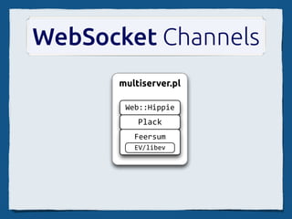 Great, but...
‣ Must log on same time
‣ Can’t replay missed logs
‣ Race condition on cells
‣ OLPC-speciﬁc code!
 