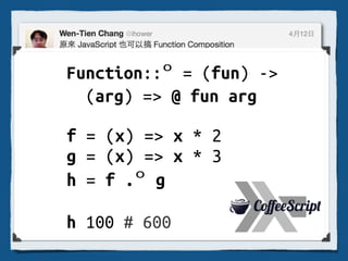 Function::ᵒ = (fun) -
 