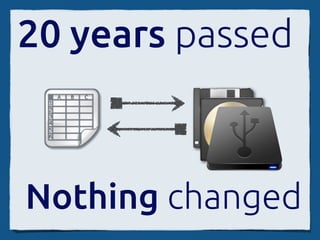 20 years passed



Nothing changed
 