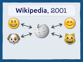 Wikipedia, 2001
 