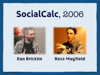 SocialCalc, 2006



Dan Bricklin   Ross Mayﬁeld
 