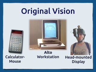 Original Vision




                 Alto
Calculator-   Workstation   Head-mounted
  Mouse                        Display
 