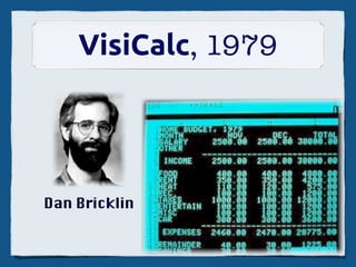 VisiCalc, 1979




Dan Bricklin
 
