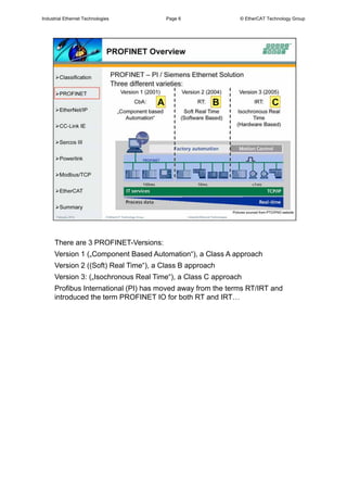 Ethercat.org industrial ethernet technologies | PDF