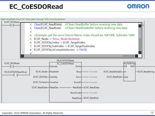EC_CoESDORead
Copyright: 2016 OMRON Corporation. All Rights Reserved. 15
 