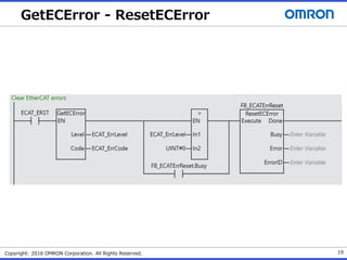 GetECError - ResetECError
Copyright: 2016 OMRON Corporation. All Rights Reserved. 19
 