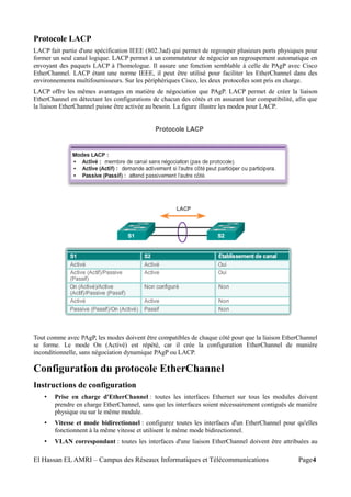 Protocole LACP
LACP fait partie d'une spécification IEEE (802.3ad) qui permet de regrouper plusieurs ports physiques pour
former un seul canal logique. LACP permet à un commutateur de négocier un regroupement automatique en
envoyant des paquets LACP à l'homologue. Il assure une fonction semblable à celle de PAgP avec Cisco
EtherChannel. LACP étant une norme IEEE, il peut être utilisé pour faciliter les EtherChannel dans des
environnements multifournisseurs. Sur les périphériques Cisco, les deux protocoles sont pris en charge.
LACP offre les mêmes avantages en matière de négociation que PAgP. LACP permet de créer la liaison
EtherChannel en détectant les configurations de chacun des côtés et en assurant leur compatibilité, afin que
la liaison EtherChannel puisse être activée au besoin. La figure illustre les modes pour LACP.
Tout comme avec PAgP, les modes doivent être compatibles de chaque côté pour que la liaison EtherChannel
se forme. Le mode On (Activé) est répété, car il crée la configuration EtherChannel de manière
inconditionnelle, sans négociation dynamique PAgP ou LACP.
Configuration du protocole EtherChannel
Instructions de configuration
• Prise en charge d'EtherChannel : toutes les interfaces Ethernet sur tous les modules doivent
prendre en charge EtherChannel, sans que les interfaces soient nécessairement contiguës de manière
physique ou sur le même module.
• Vitesse et mode bidirectionnel : configurez toutes les interfaces d'un EtherChannel pour qu'elles
fonctionnent à la même vitesse et utilisent le même mode bidirectionnel.
• VLAN correspondant : toutes les interfaces d'une liaison EtherChannel doivent être attribuées au
El Hassan EL AMRI – Campus des Réseaux Informatiques et Télécommunications Page4
 