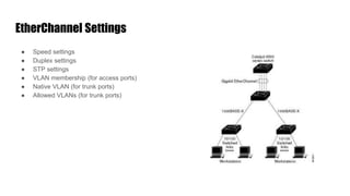 EtherChannel Settings
● Speed settings
● Duplex settings
● STP settings
● VLAN membership (for access ports)
● Native VLAN (for trunk ports)
● Allowed VLANs (for trunk ports)
 