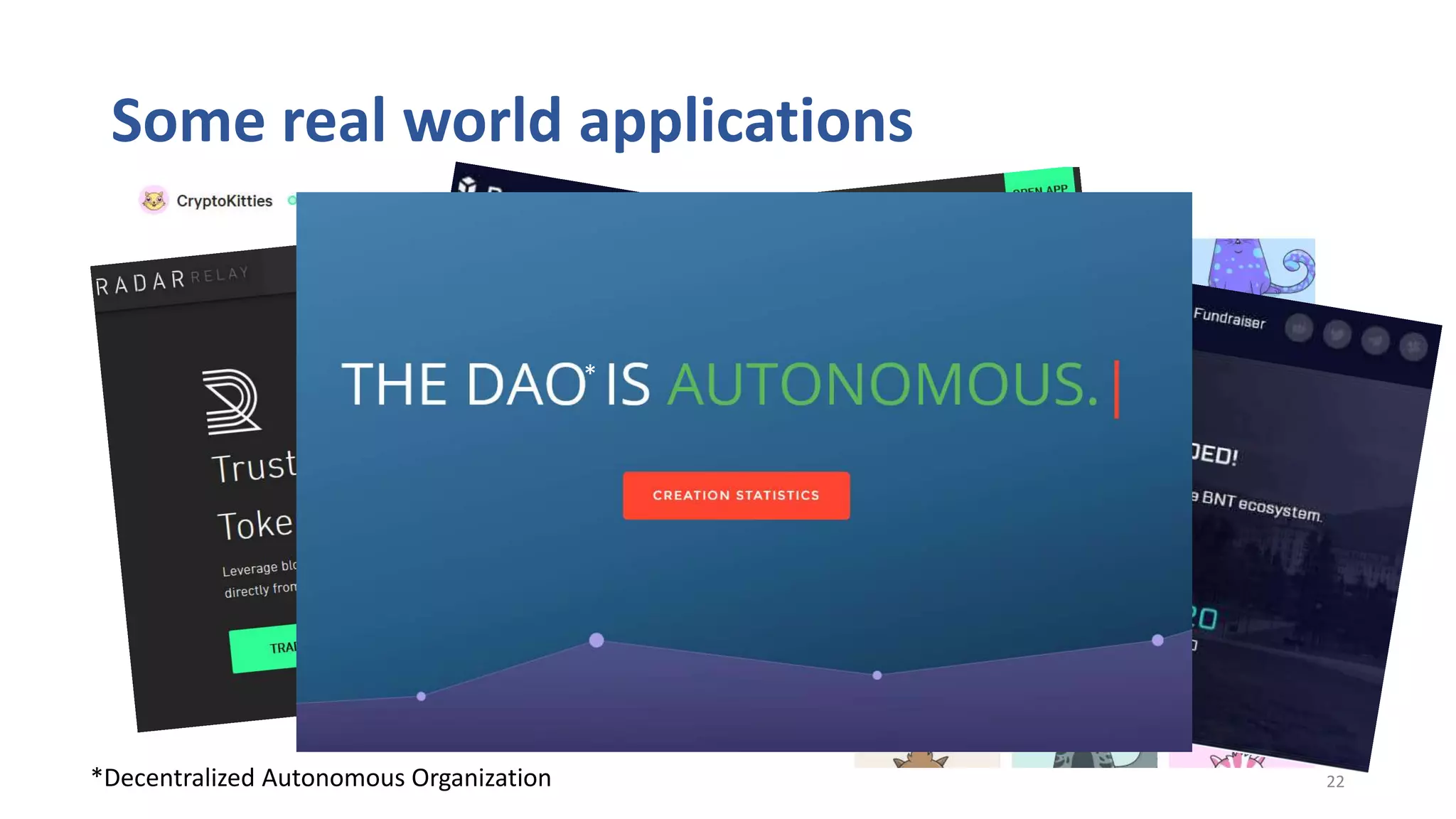 Some real world applications
22*Decentralized Autonomous Organization
*
 