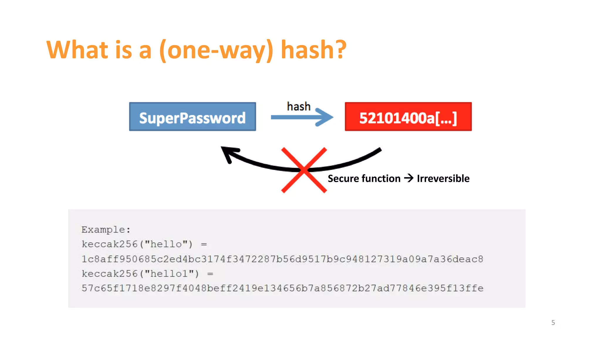 What is a (one-way) hash?
5
Secure function  Irreversible
 