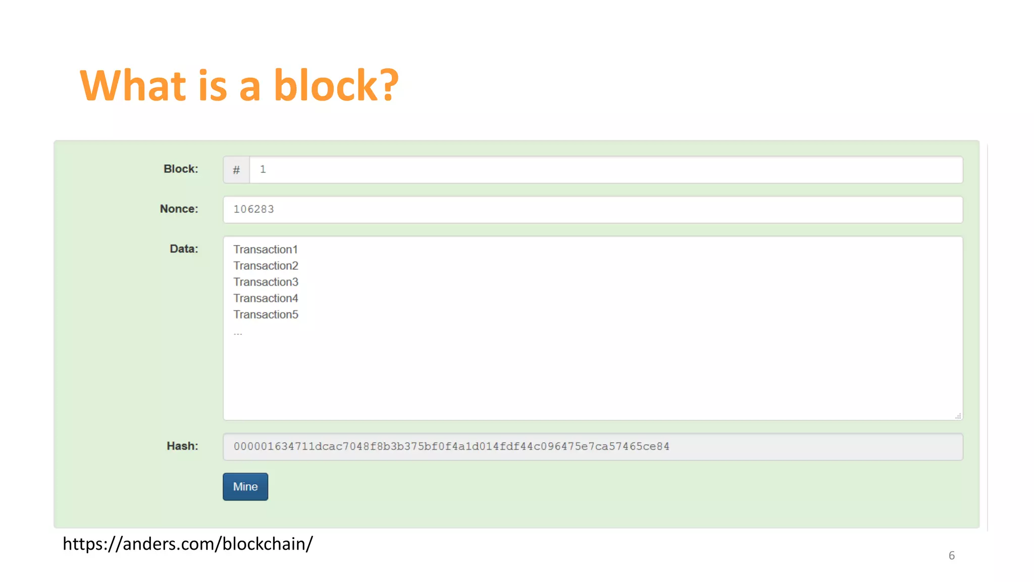 What is a block?
6
https://anders.com/blockchain/
 