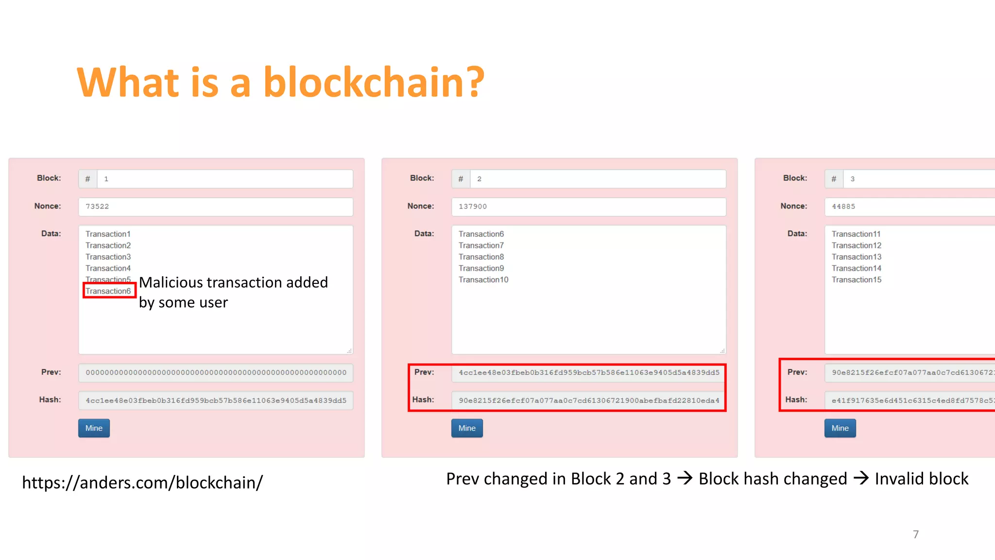 What is a blockchain?
7
https://anders.com/blockchain/ Prev changed in Block 2 and 3  Block hash changed  Invalid block
Malicious transaction added
by some user
 