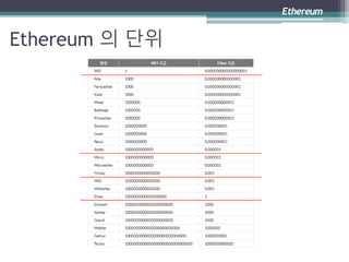 Ethereum 의 단위
Ethereum
 