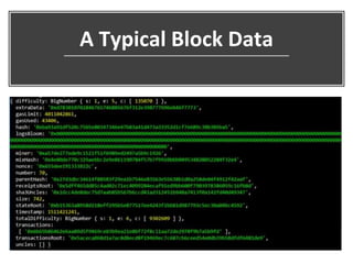 A Typical Block Data
 