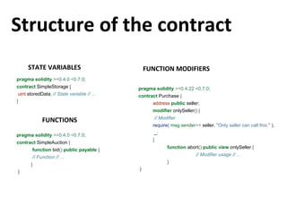 Structure of the contract
STATE VARIABLES
pragma solidity >=0.4.0 <0.7.0;
contract SimpleStorage {
uint storedData; // State variable // ...
}
pragma solidity >=0.4.0 <0.7.0;
contract SimpleAuction {
function bid() public payable {
// Function // ...
}
}
pragma solidity >=0.4.22 <0.7.0;
contract Purchase {
address public seller;
modifier onlySeller() {
// Modifier
require( msg.sender== seller, "Only seller can call this." );
_;
}
function abort() public view onlySeller {
// Modifier usage // ...
}
}
FUNCTIONS
FUNCTION MODIFIERS
 