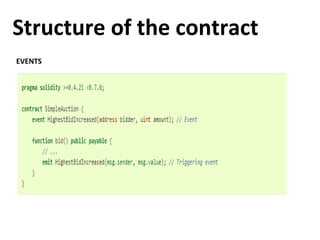 Structure of the contract
EVENTS
 