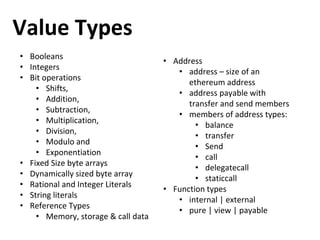 Value Types
• Booleans
• Integers
• Bit operations
• Shifts,
• Addition,
• Subtraction,
• Multiplication,
• Division,
• Modulo and
• Exponentiation
• Fixed Size byte arrays
• Dynamically sized byte array
• Rational and Integer Literals
• String literals
• Reference Types
• Memory, storage & call data
• Address
• address – size of an
ethereum address
• address payable with
transfer and send members
• members of address types:
• balance
• transfer
• Send
• call
• delegatecall
• staticcall
• Function types
• internal | external
• pure | view | payable
 