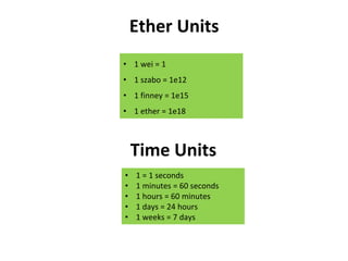 Ether Units
Time Units
• 1 = 1 seconds
• 1 minutes = 60 seconds
• 1 hours = 60 minutes
• 1 days = 24 hours
• 1 weeks = 7 days
• 1 wei = 1
• 1 szabo = 1e12
• 1 finney = 1e15
• 1 ether = 1e18
 
