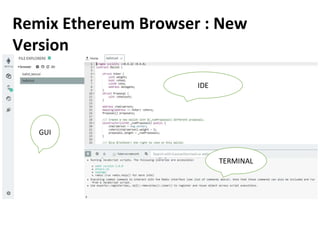 Remix Ethereum Browser : New
Version
IDE
GUI
TERMINAL
 