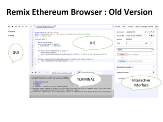 Remix Ethereum Browser : Old Version
IDE
GUI
TERMINAL Interactive
Interface
 