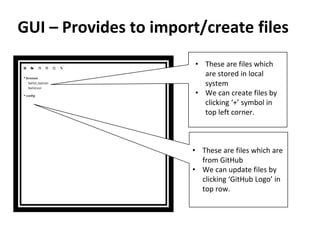 GUI – Provides to import/create files
• These are files which
are stored in local
system
• We can create files by
clicking ‘+’ symbol in
top left corner.
• These are files which are
from GitHub
• We can update files by
clicking ‘GitHub Logo’ in
top row.
 