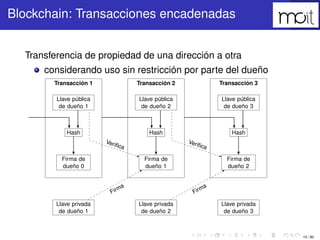 15 / 80
Blockchain: Transacciones encadenadas
Transferencia de propiedad de una dirección a otra
considerando uso sin rest...