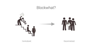 Centralized Decentralized
Blockwhat?
 
