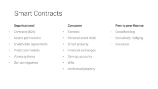 Organisational
• Contracts (b2b)
• Assets permissions
• Shareholder agreements
• Prediction markets
• Voting systems
• Domain registries
Consumer
• Escrows
• Personal asset store
• Smart property
• Financial exchanges
• Savings accounts
• Wills
• Intellectual property
Smart Contracts
Peer to peer ﬁnance
• Crowdfunding
• Derivatives, hedging
• Insurance
 