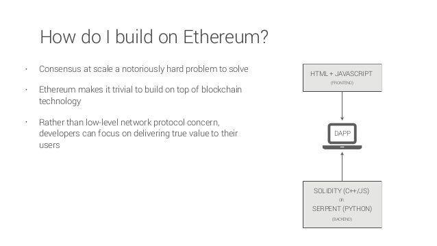 litecoin farm app