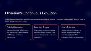 Ethereum Upgrades Evolution and Innovation | PDF