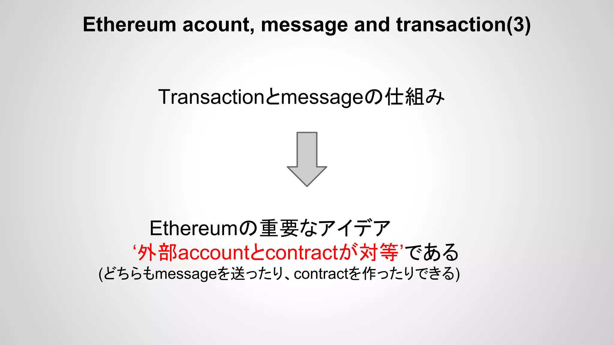 Ethereum acount, message and transaction(3)
Transactionとmessageの仕組み
Ethereumの重要なアイデア
‘外部accountとcontractが対等’である
(どちらもmessageを送ったり、contractを作ったりできる)
 